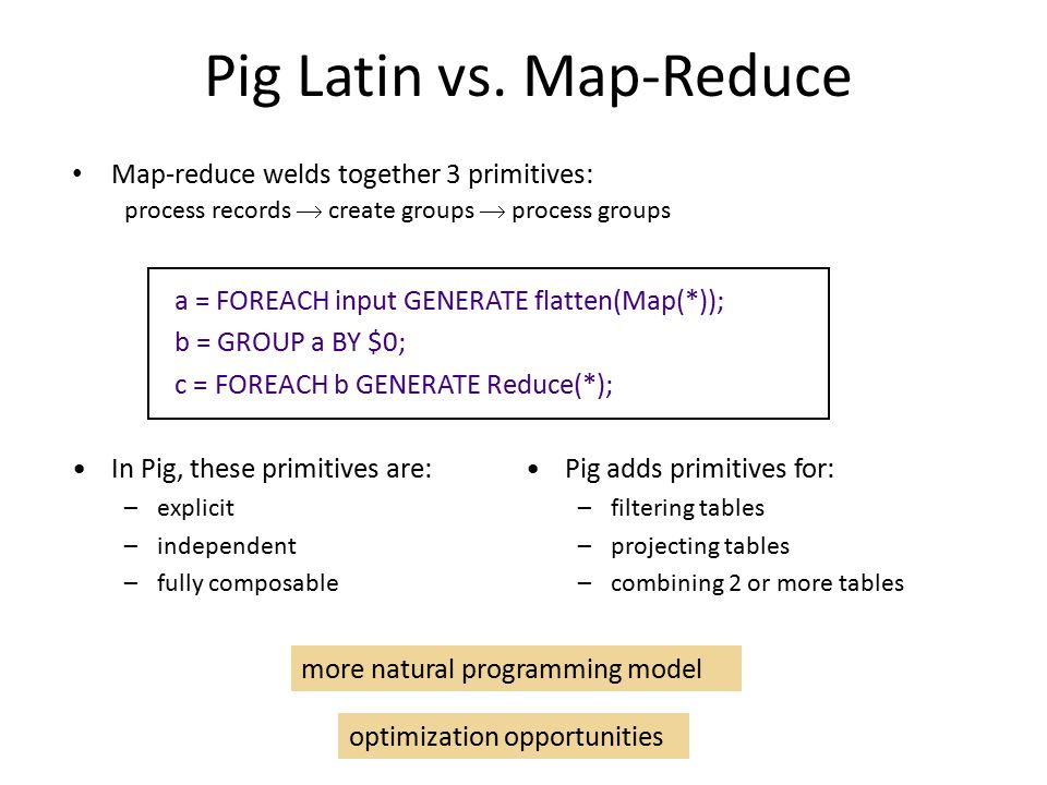 Pig Latin vs. Map-Reduce