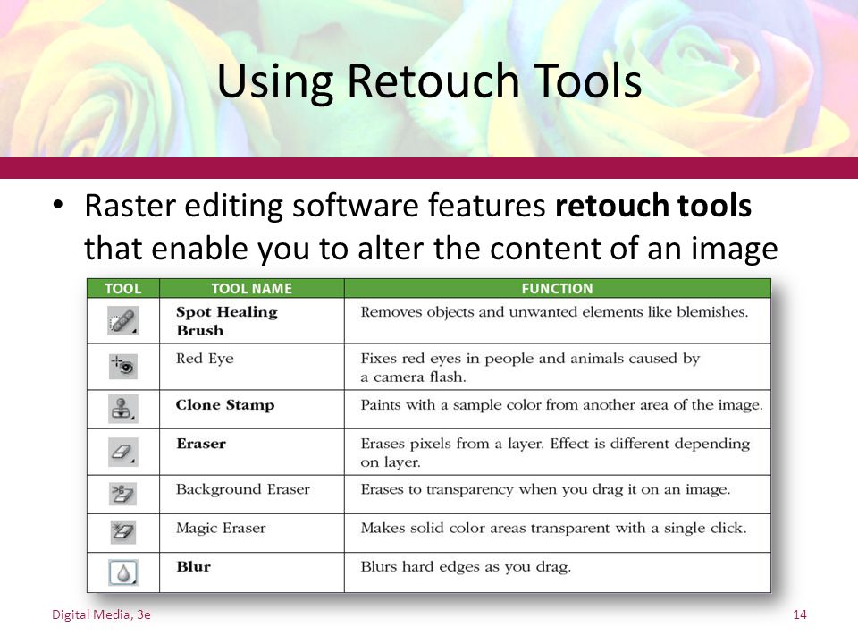 Using Retouch Tools Raster editing software features retouch tools that enable you to alter the content of an image.