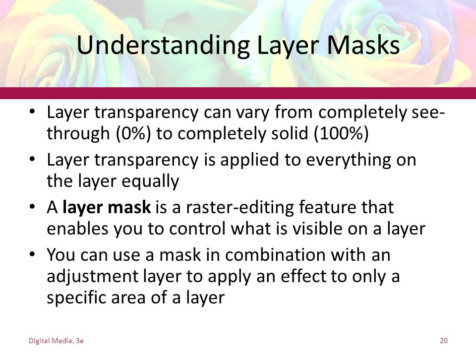 Understanding Layer Masks