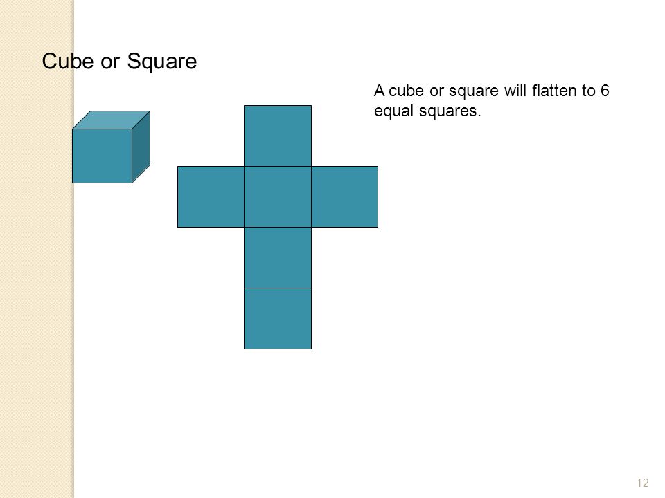 Cube or Square A cube or square will flatten to 6 equal squares. 12