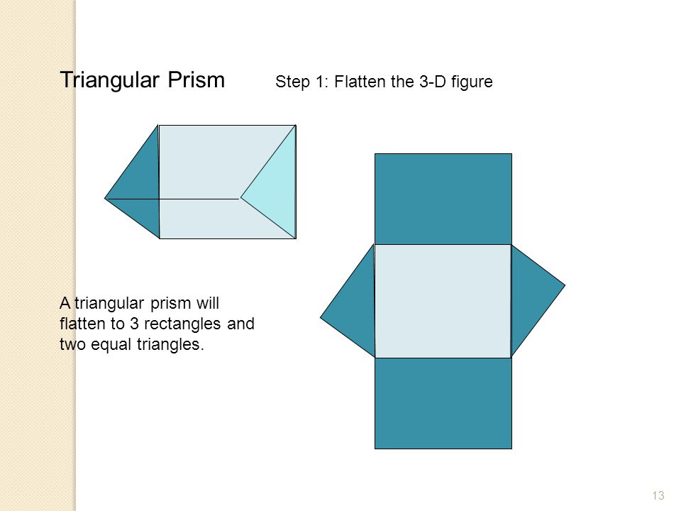 Triangular Prism Step 1: Flatten the 3-D figure
