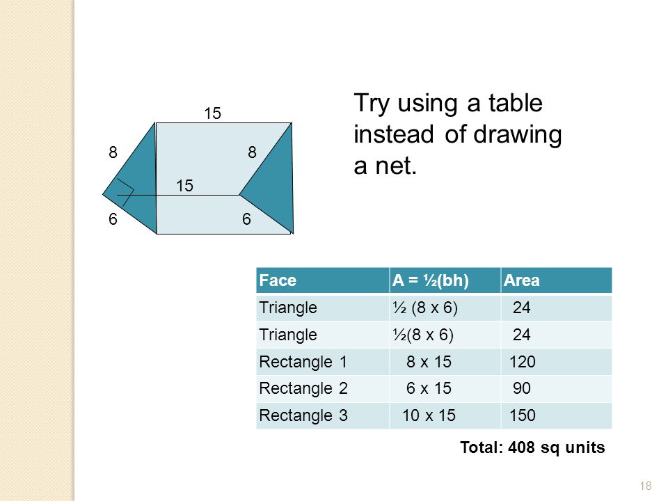 Try using a table instead of drawing a net.