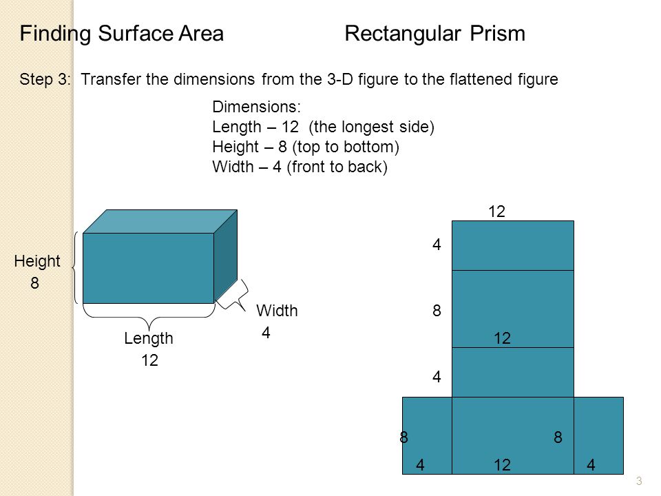 Finding Surface Area Rectangular Prism