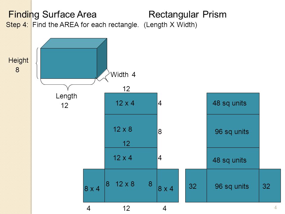 Finding Surface Area Rectangular Prism