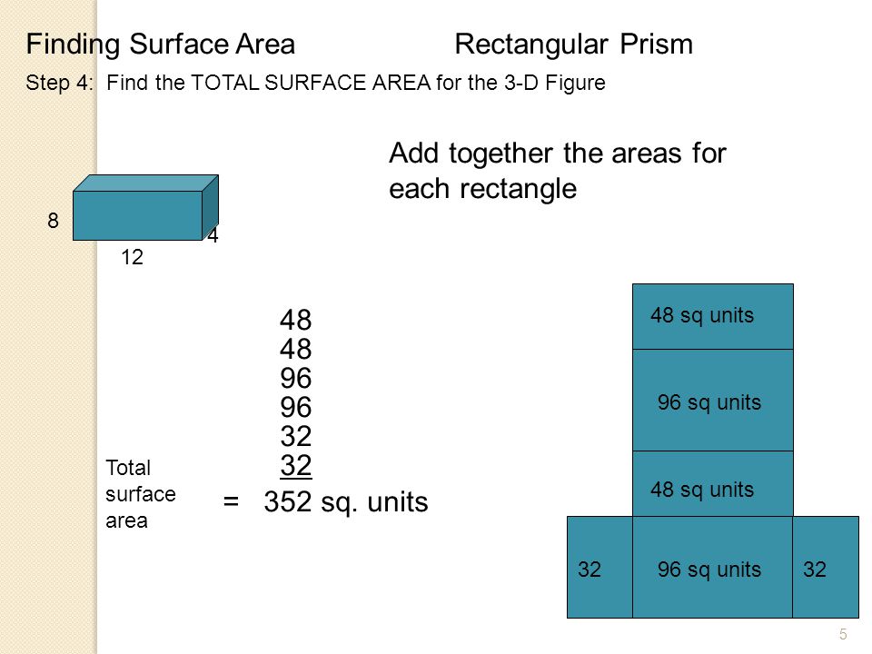 Add together the areas for each rectangle