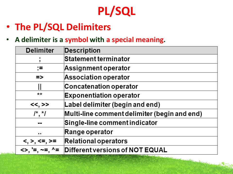 Pl sql. Оператор range. Pl SQL delimiters. Оператор Label. In not in SQL.