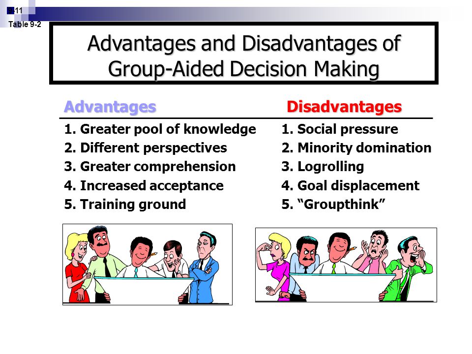 group decision making advantages and disadvantages