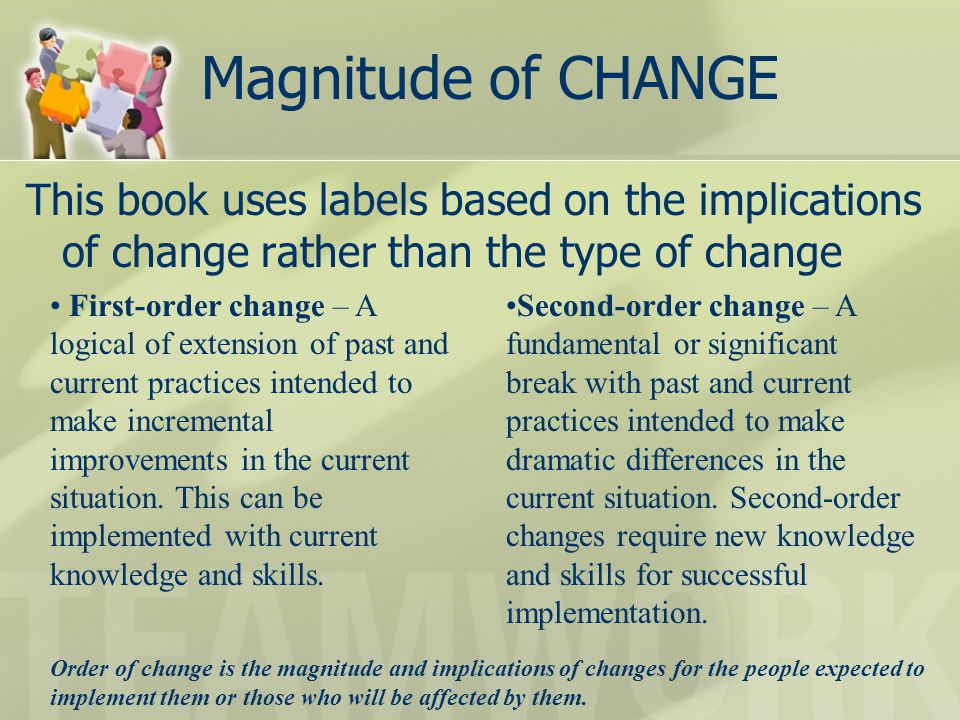 Magnitude of CHANGE This book uses labels based on the implications of change rather than the type of change.