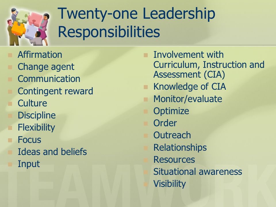 Twenty-one Leadership Responsibilities