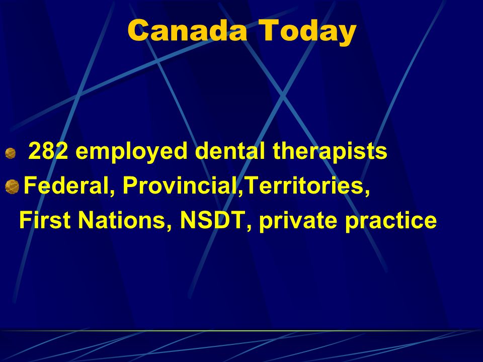 Canada Today Federal, Provincial,Territories,