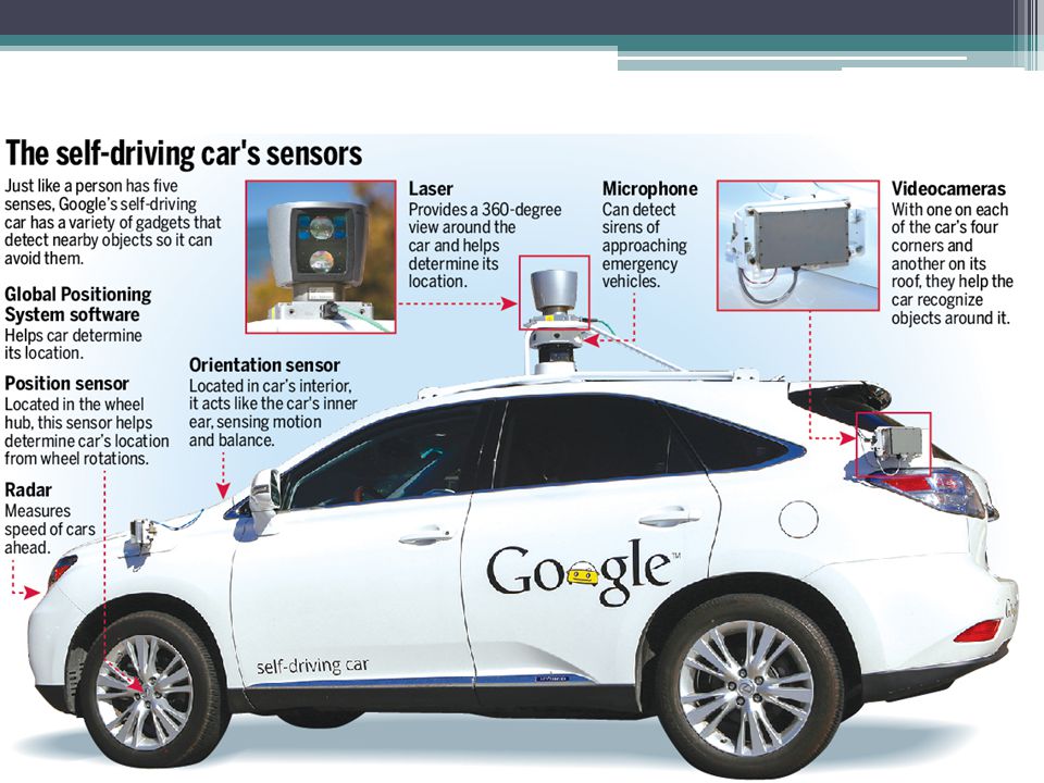 Google Self Driving Car Ppt Video Online Download