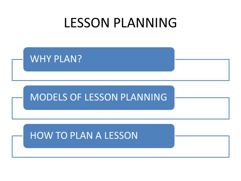 LESSON PLANNING WHY PLAN MODELS OF LESSON PLANNING