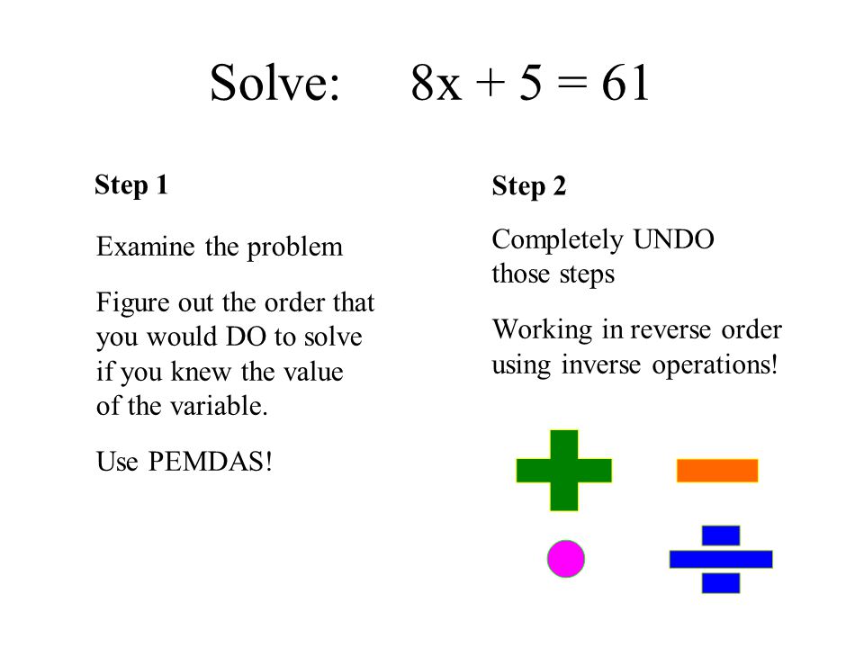 + - ÷ • Solve: 8x + 5 = 61 Step 1 Step 2