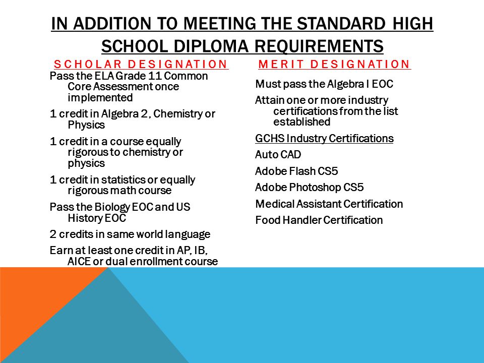In addition to meeting the standard High School Diploma Requirements
