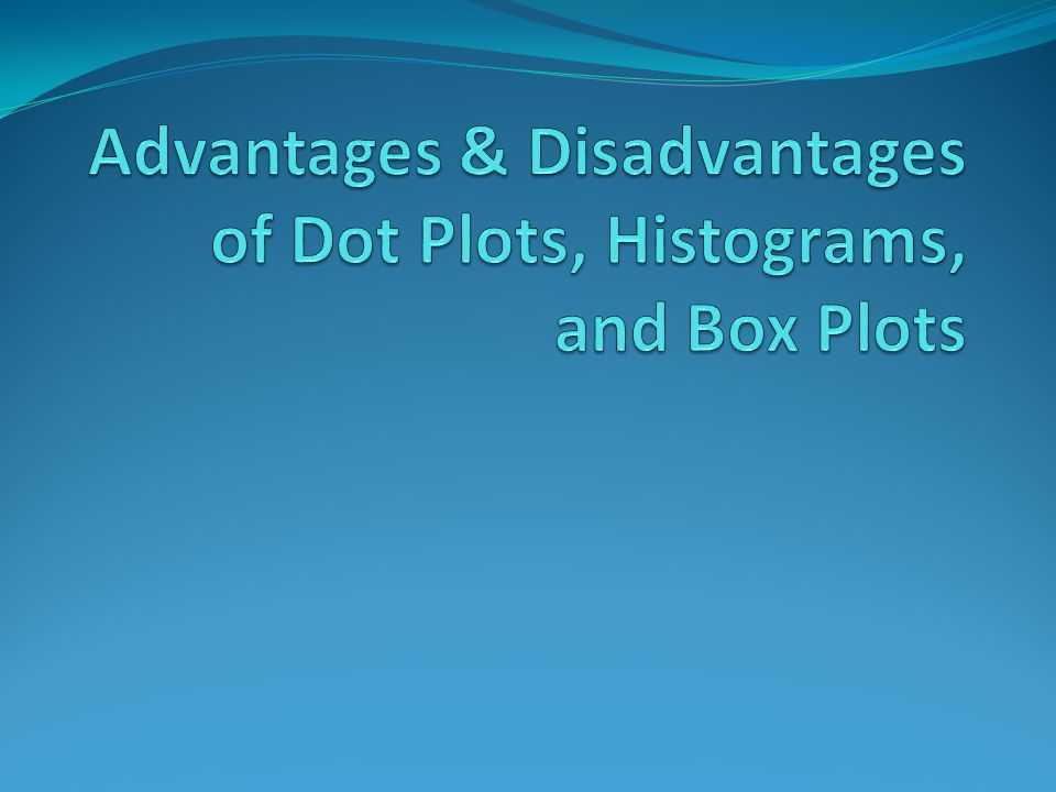 Advantages & Disadvantages of Dot Plots, Histograms, and Box Plots