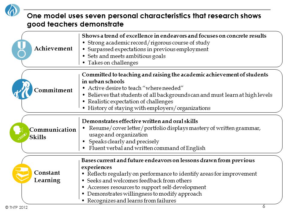 One model uses seven personal characteristics that research shows good teachers demonstrate