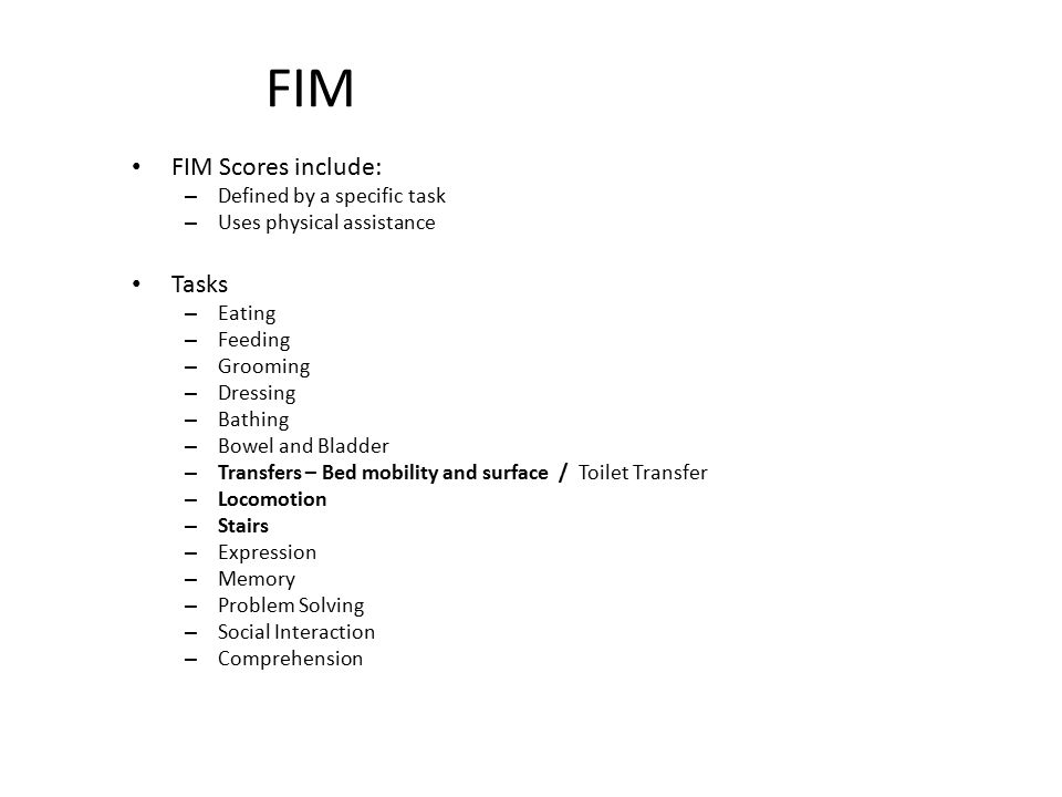 Fim Score Chart