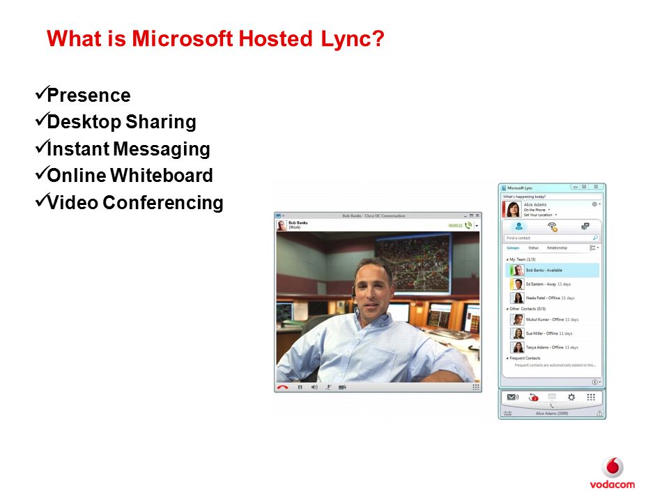 What is Microsoft Hosted Lync