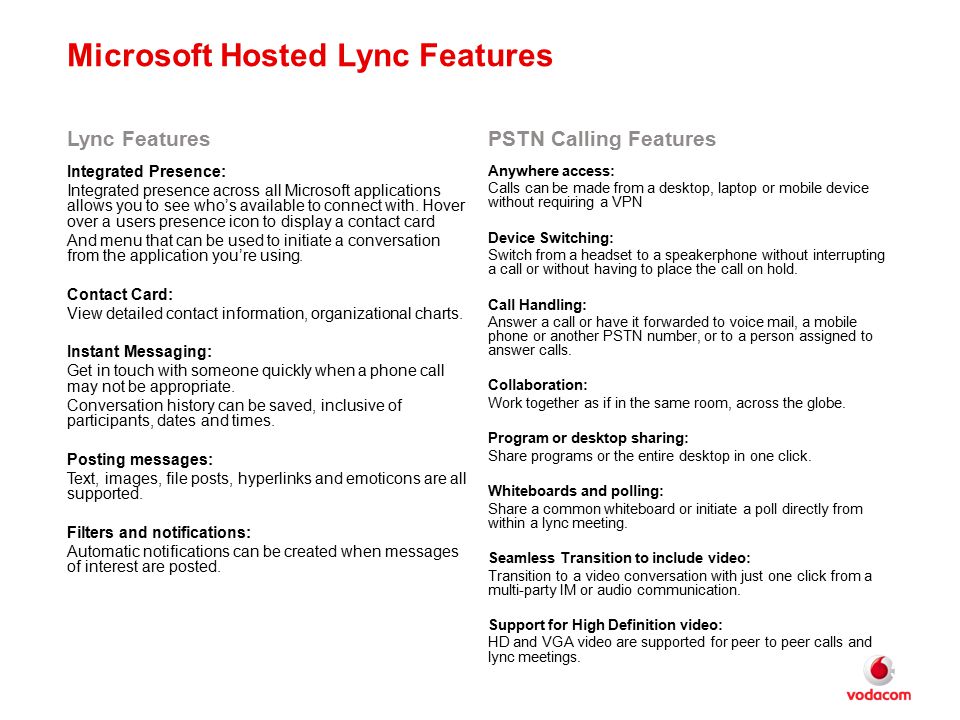Microsoft Hosted Lync Features