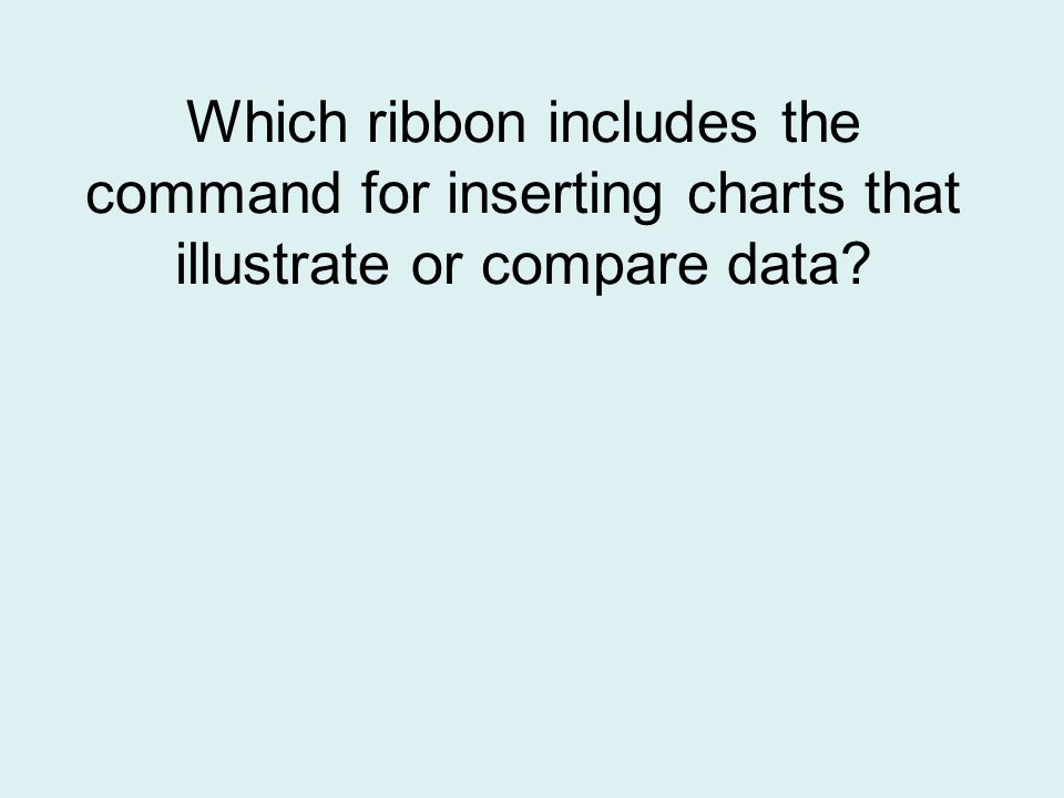 Which ribbon includes the command for inserting charts that illustrate or compare data