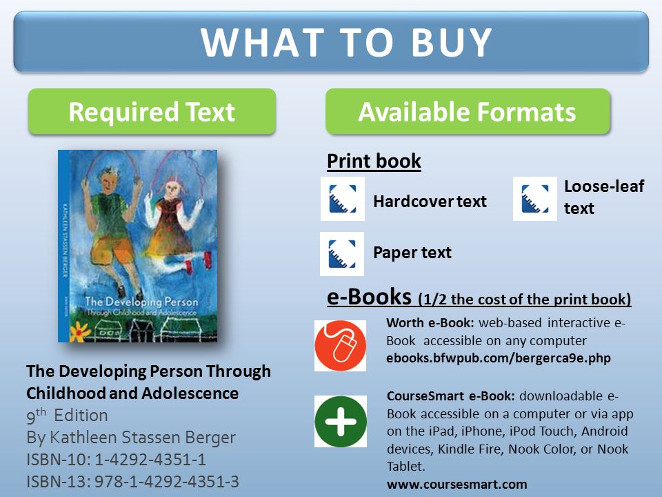 WHAT TO BUY Required Text Available Formats