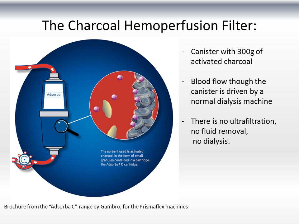 Charcoal hemoperfusion: Principles and differences from hemodialysis - ppt  video online download