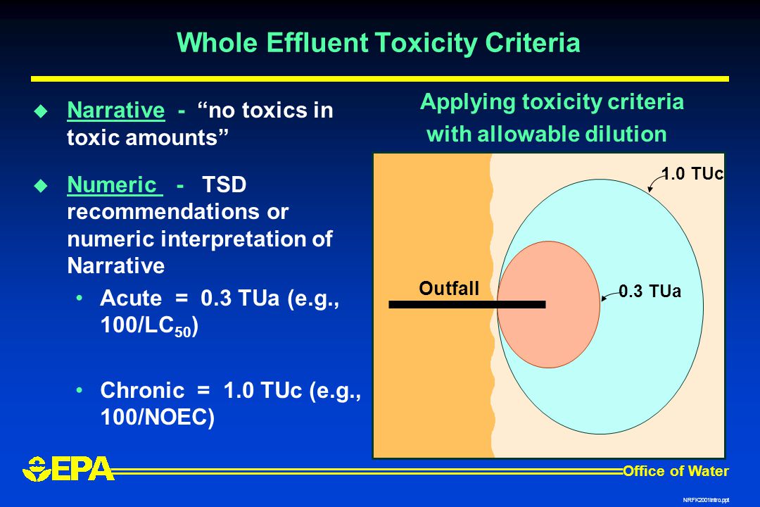 Whole Effluent Toxicity Methods