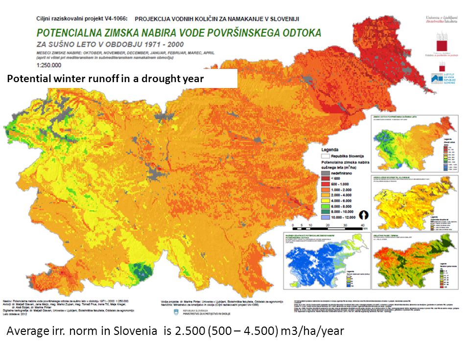 Average irr. norm in Slovenia is (500 – 4.500) m3/ha/year