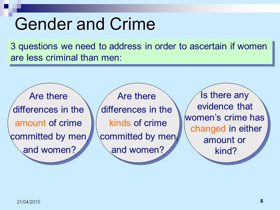 Gender and Crime 12/04/ ppt video online download