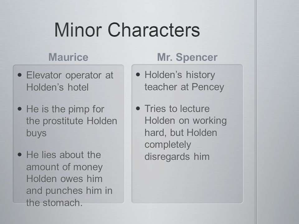Minor Characters Maurice Mr. Spencer