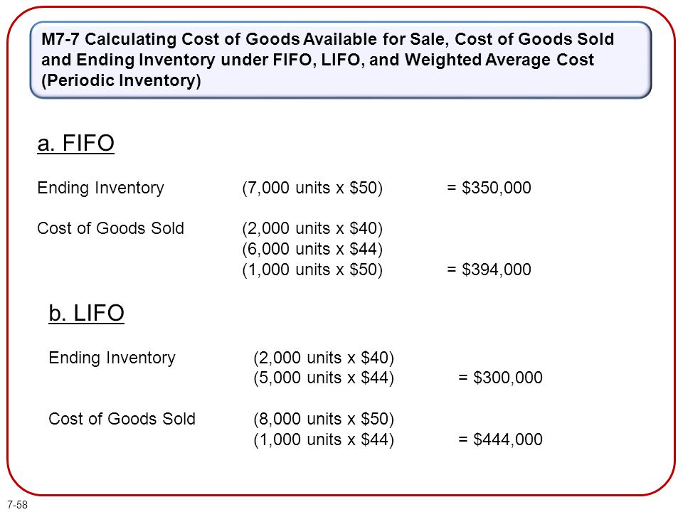 Inventories and Cost of Goods Sold - ppt download