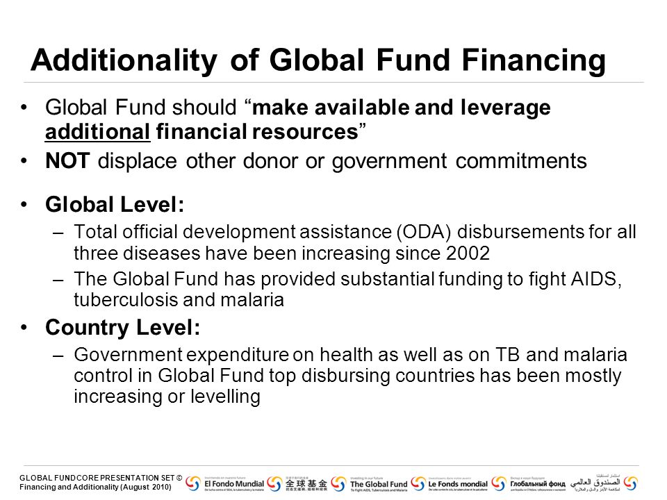 Additionality of Global Fund Financing