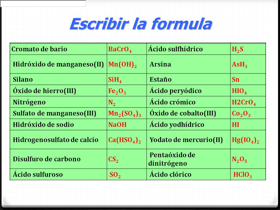 Oxido Hipocloroso Formula Molecular Acido Hipocloroso Hclo Ordenamiento Propiedades Usos Sintesis