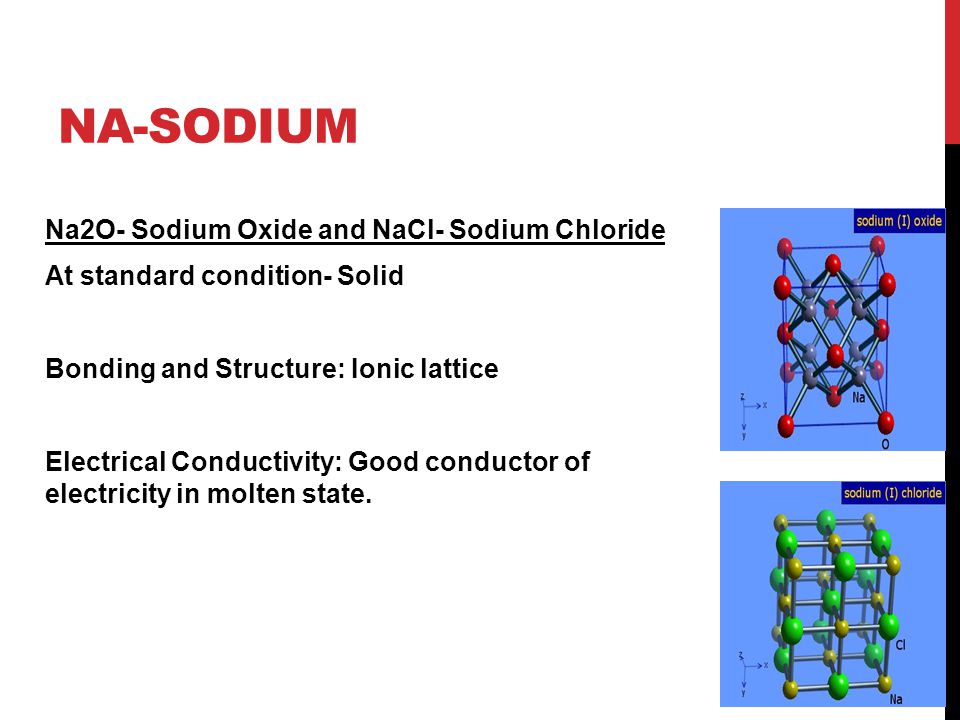 Na2o NACL. Na из NACL. Sodium chloride Lattice. Sodium chloride bonding. Na na2o2 na2o naoh nacl