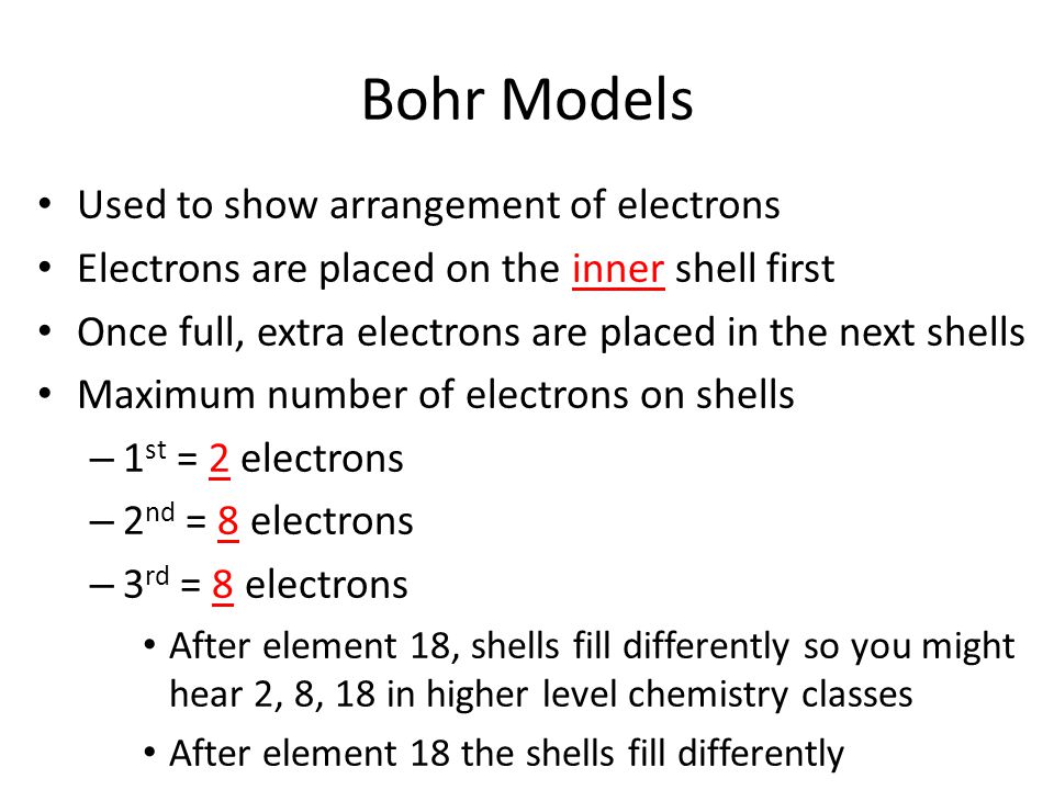 Bohr Models Used to show arrangement of electrons