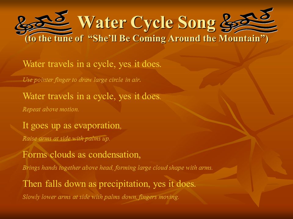 Water Cycle Song (to the tune of She’ll Be Coming Around the Mountain )