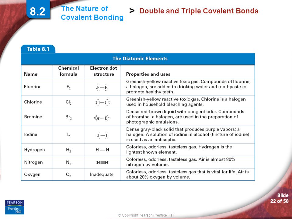 Double and Triple Covalent Bonds