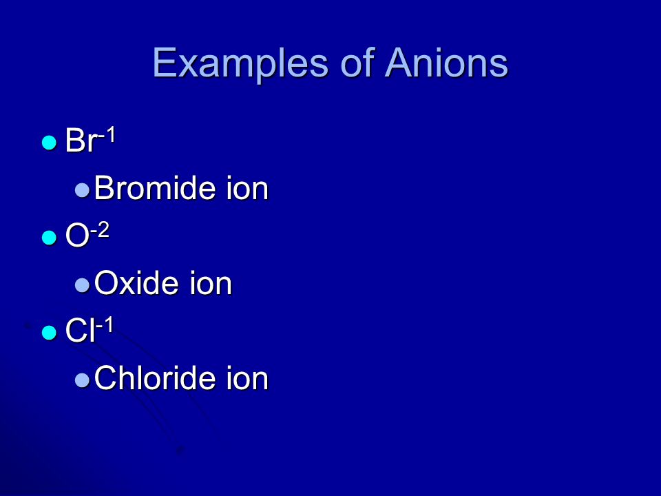 Examples of Anions Br-1 Bromide ion O-2 Oxide ion Cl-1 Chloride ion