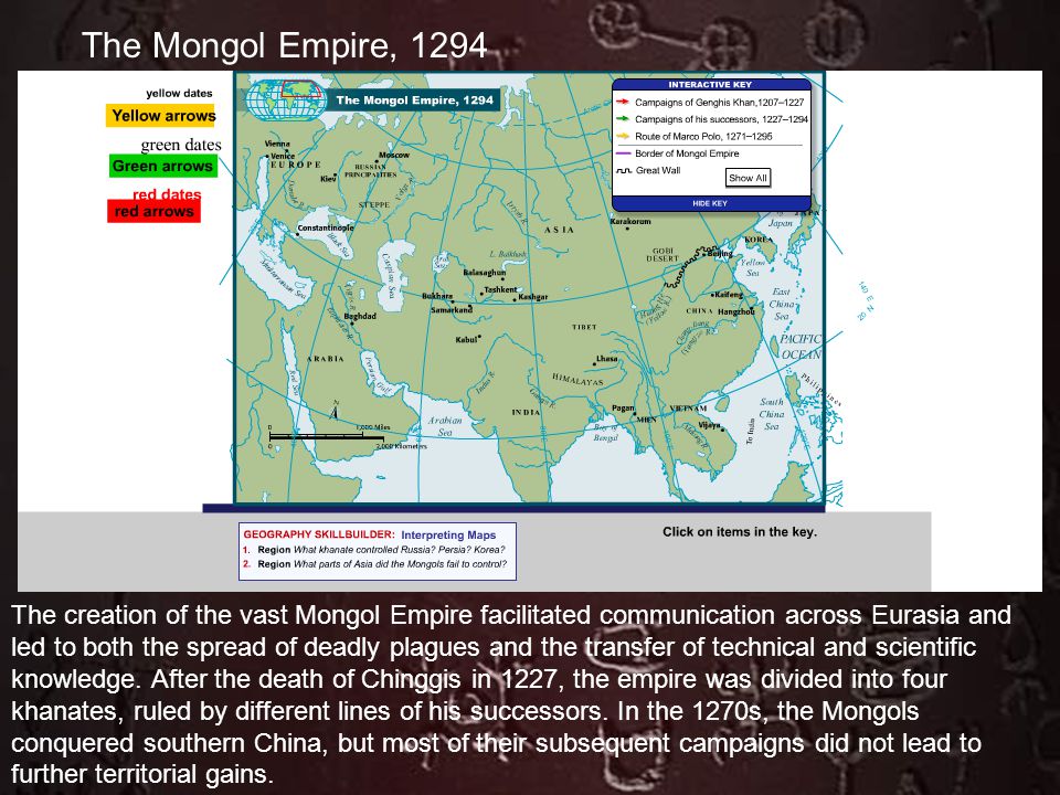 The Mongol Empire, 1294