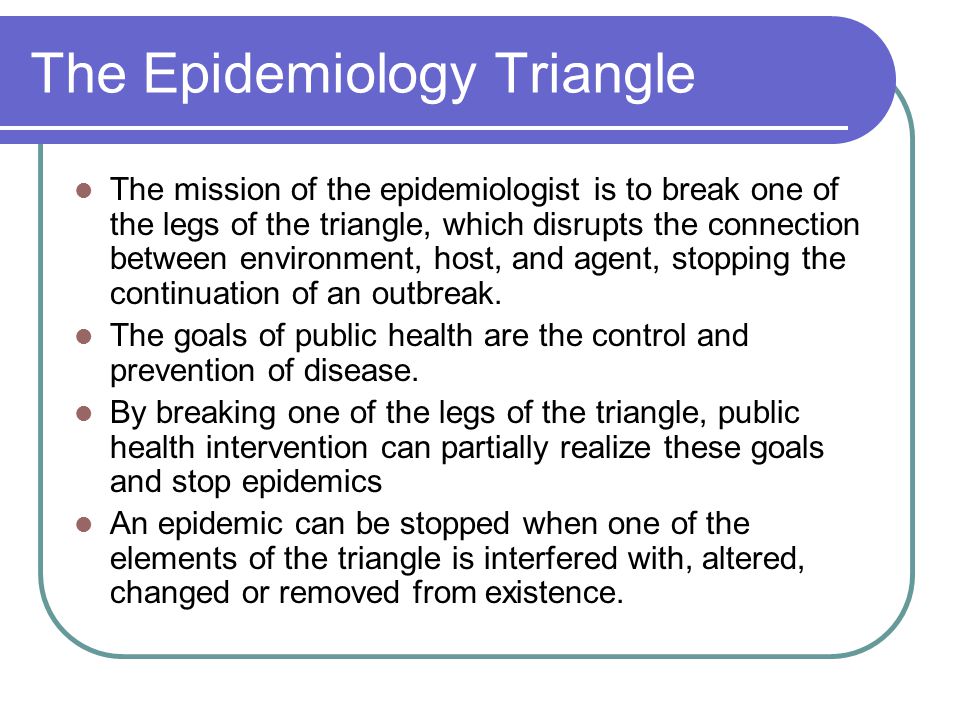 epidemiologic triangle of chickenpox