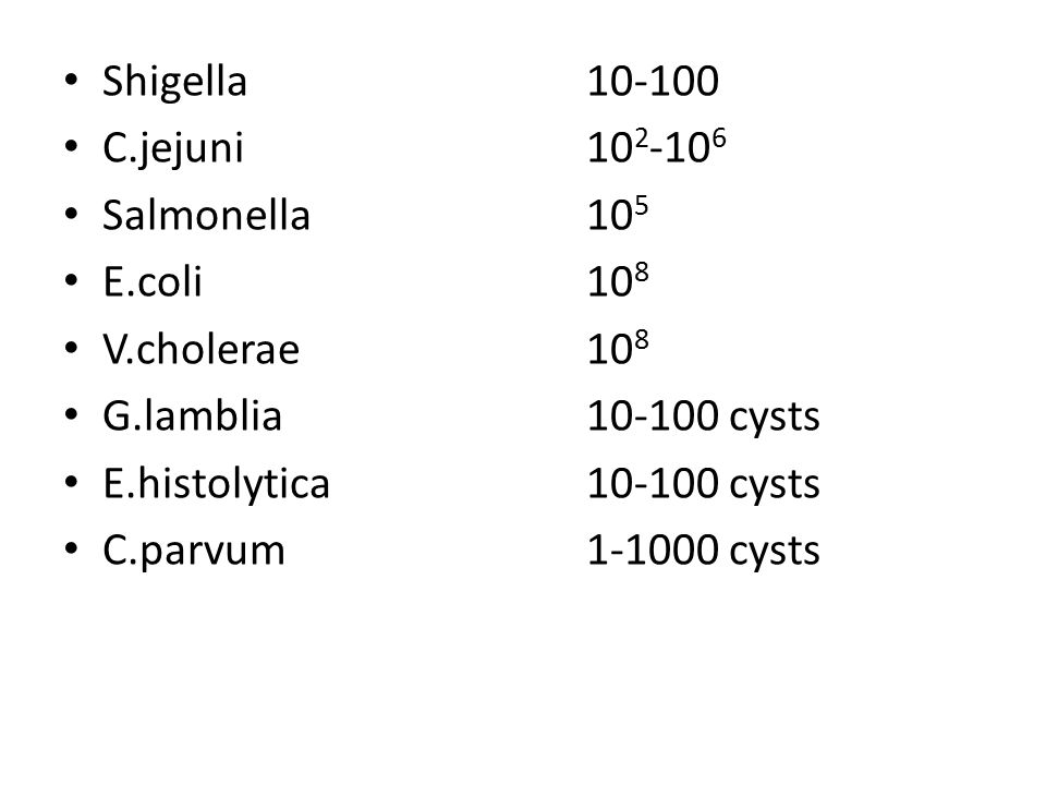 Shigella C.jejuni Salmonella 105. E.coli 108. V.cholerae 108. G.lamblia cysts.