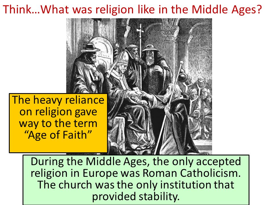 Think…What was religion like in the Middle Ages