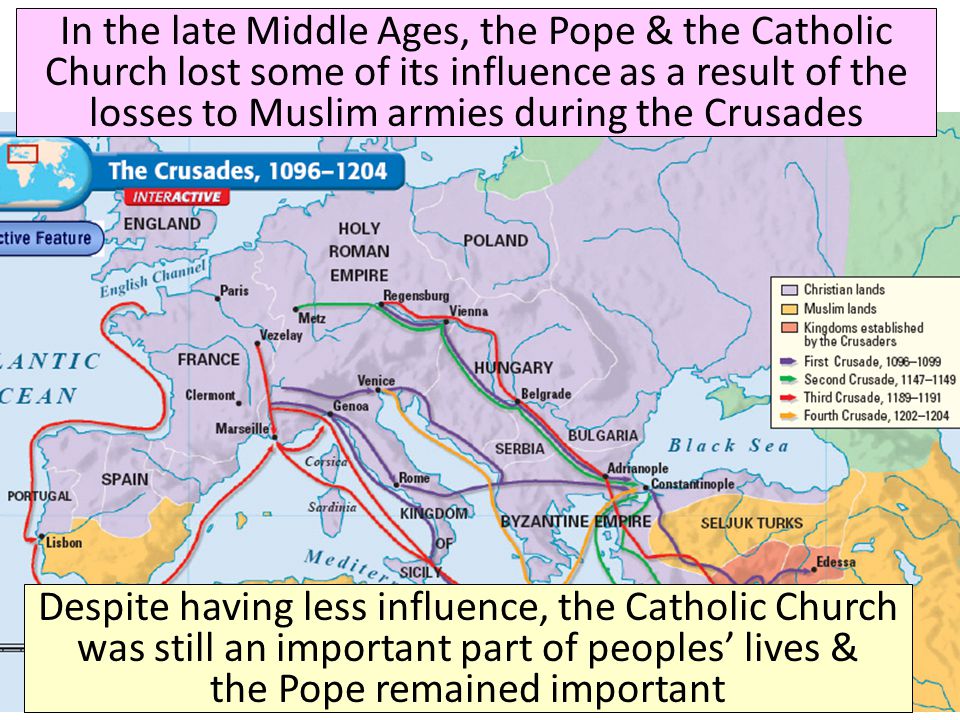 In the late Middle Ages, the Pope & the Catholic Church lost some of its influence as a result of the losses to Muslim armies during the Crusades