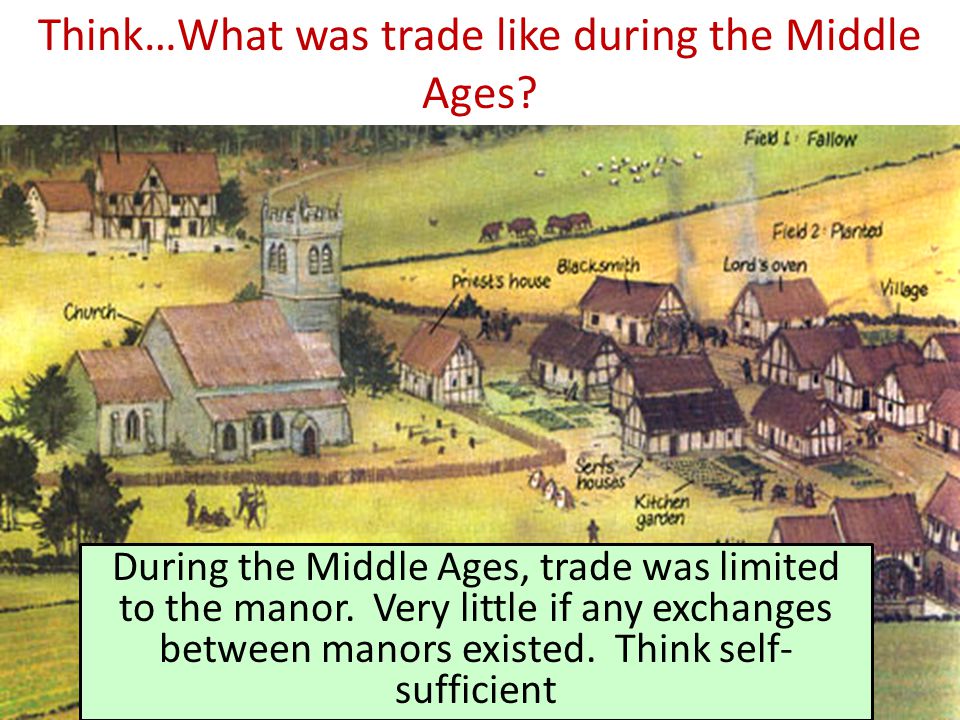 Think…What was trade like during the Middle Ages