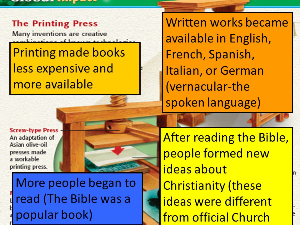 Written works became available in English, French, Spanish, Italian, or German (vernacular-the spoken language)