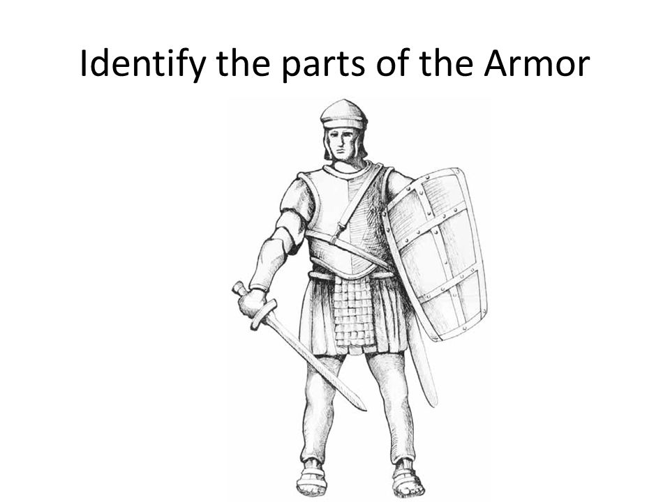 Identify the parts of the Armor
