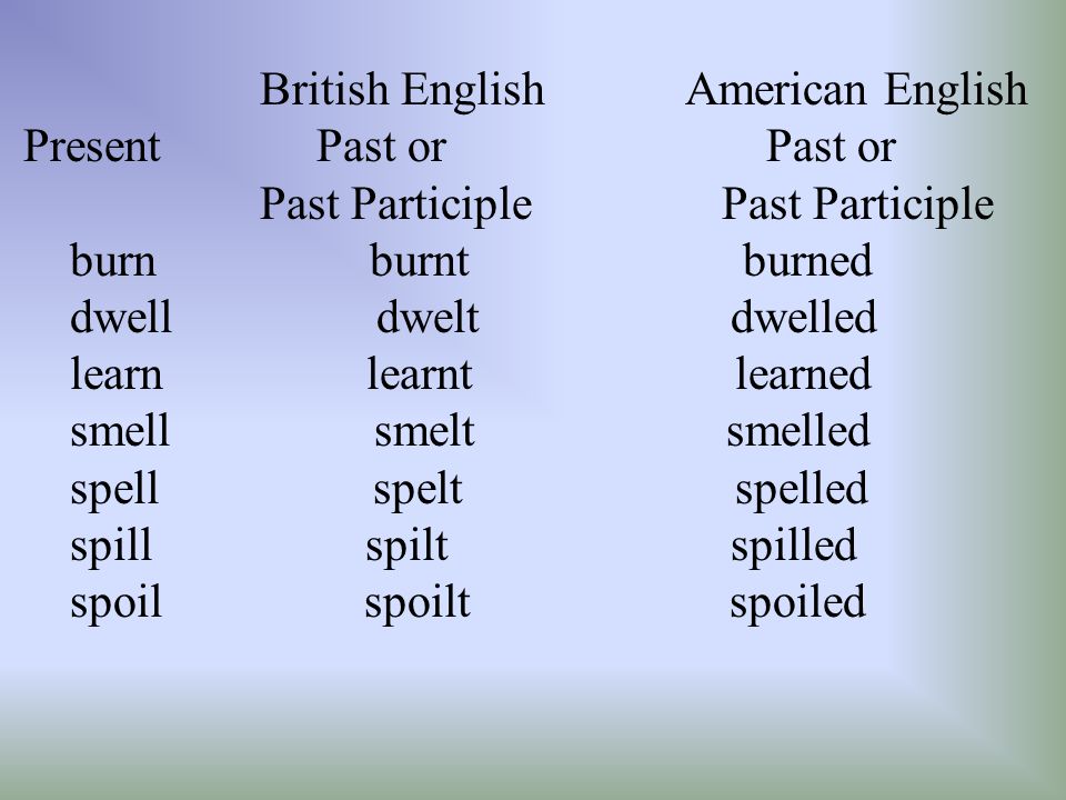 Unit 17 British and American English. - ppt download