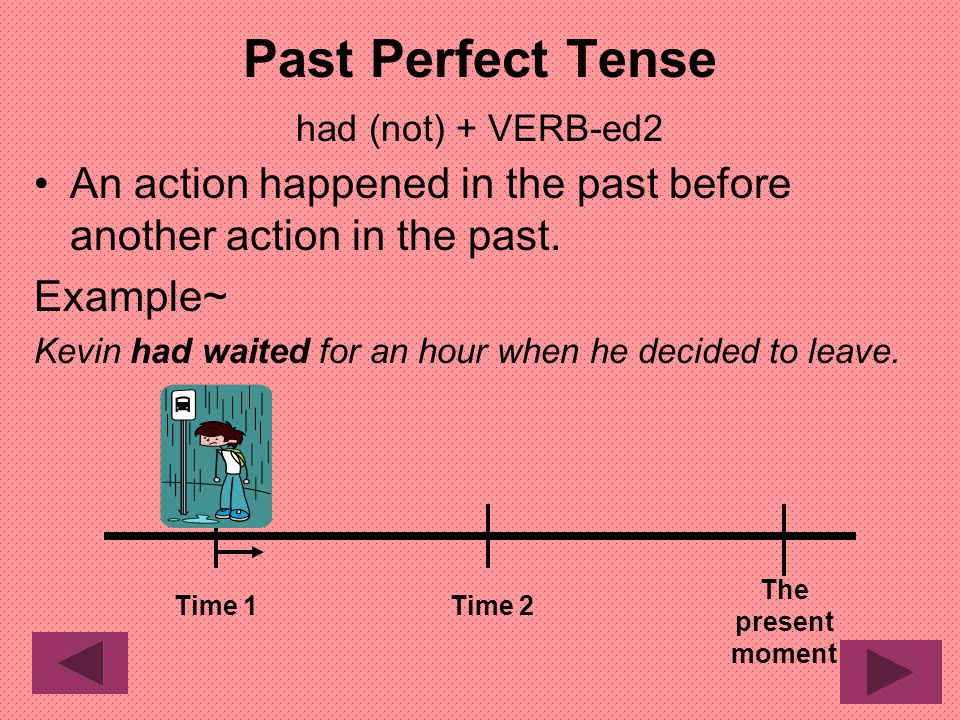 Happen past perfect. Паст Перфект в английском. Past perfect в английском. Грамматика английского языка past perfect. Структура паст Перфект.