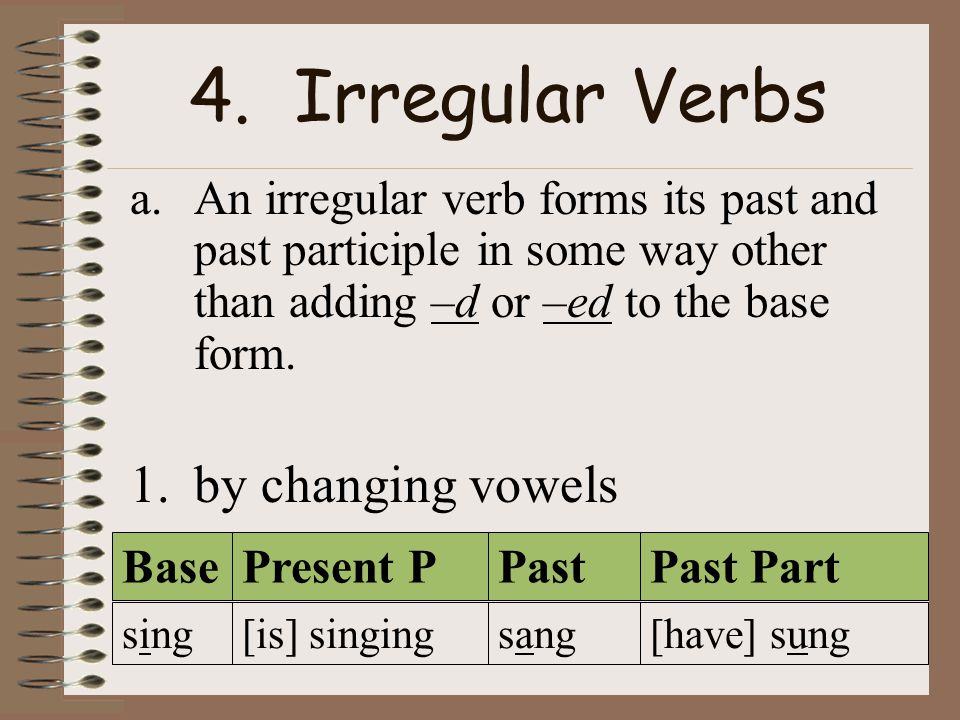 4. Irregular Verbs by changing vowels