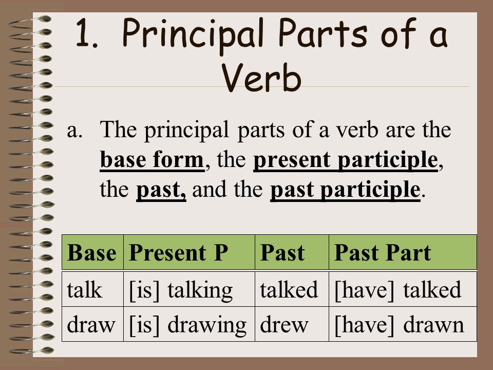 1. Principal Parts of a Verb